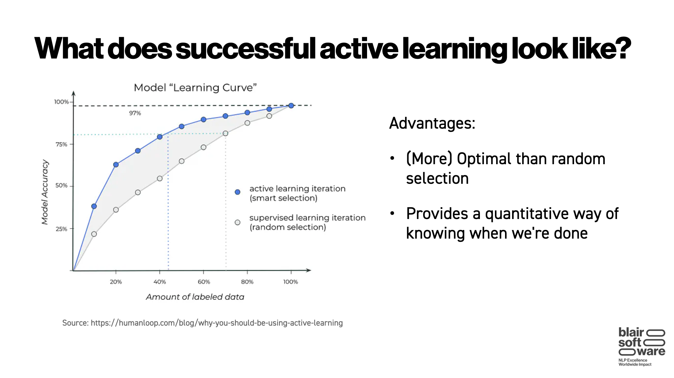 Active learning if done well
