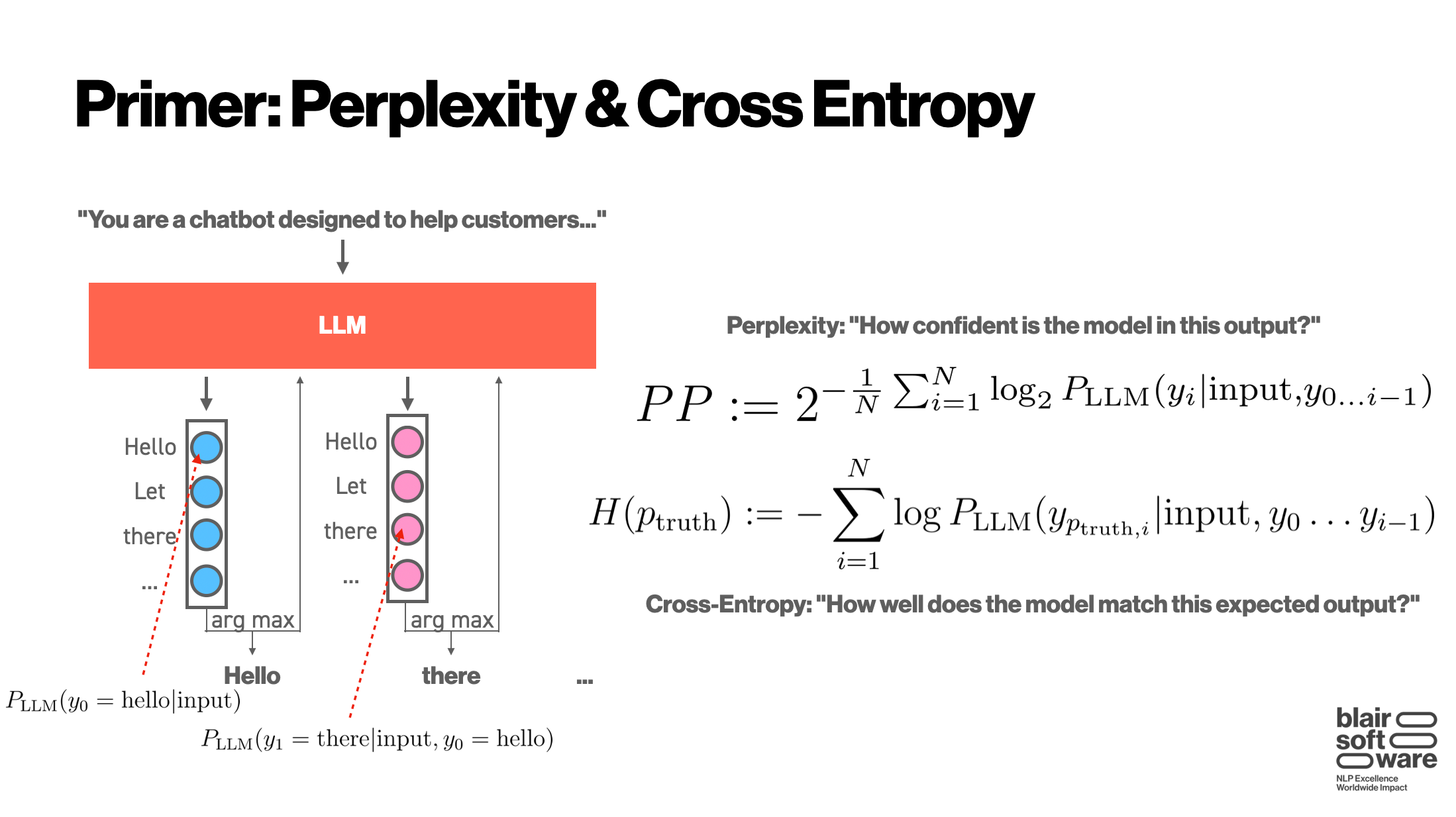 LLM text prediction, expanded